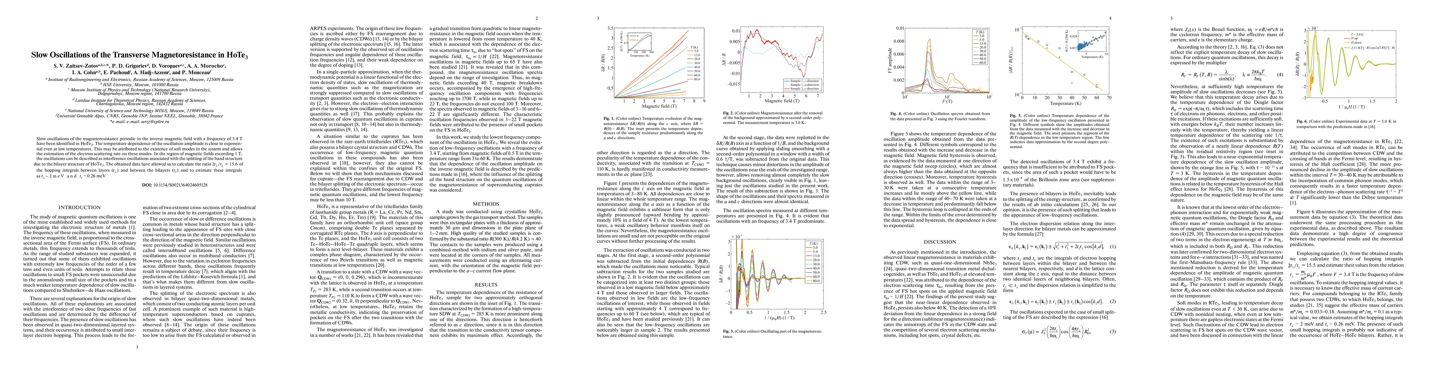 Thumbnail for Slow Oscillations of the Transverse Magnetoresistance in HoTe3