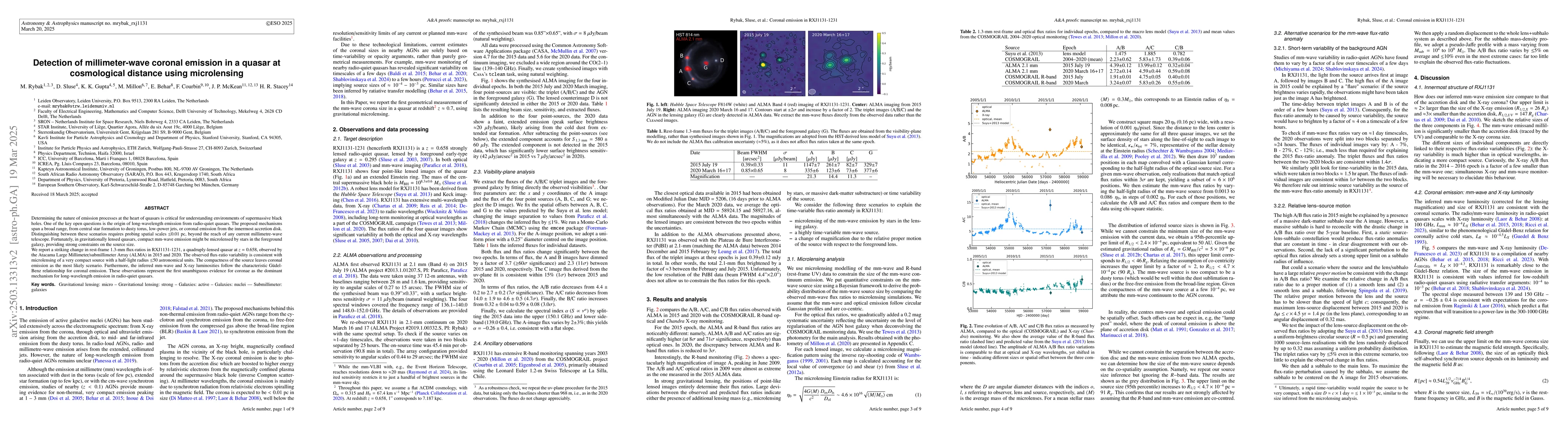 Thumbnail for Detection of millimeter-wave coronal emission in a quasar at
  cosmological distance using microlensing