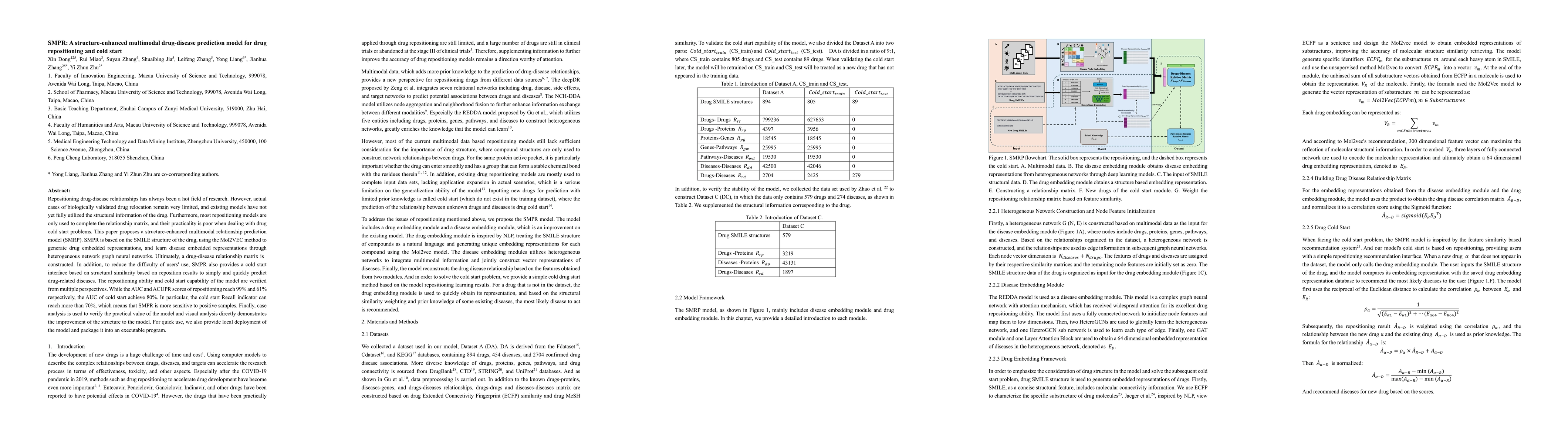 Thumbnail for SMPR: A structure-enhanced multimodal drug-disease prediction model for
  drug repositioning and cold start