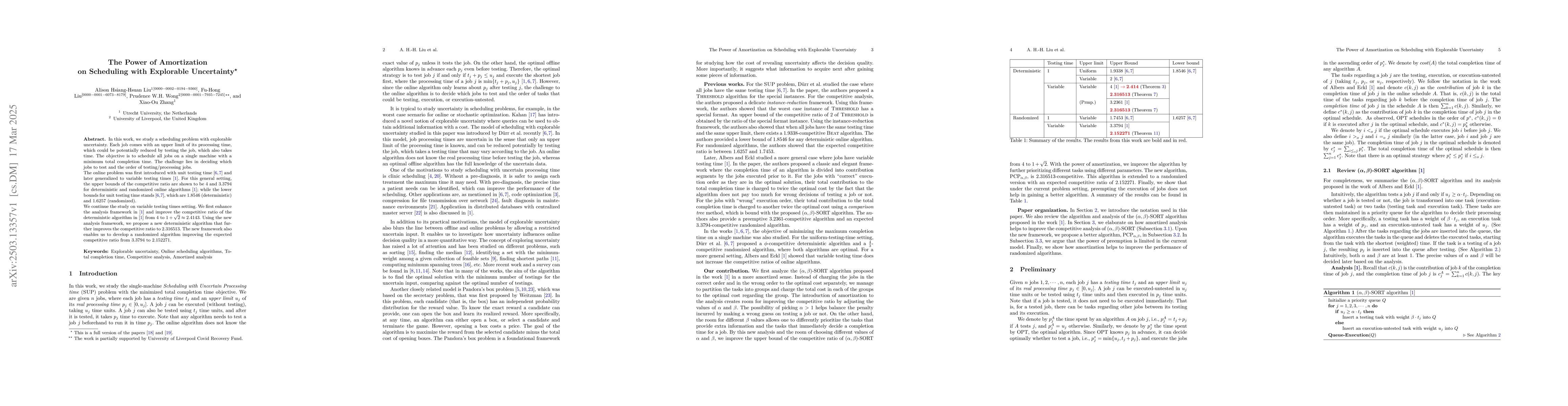 Thumbnail for The Power of Amortization on Scheduling with Explorable Uncertainty
