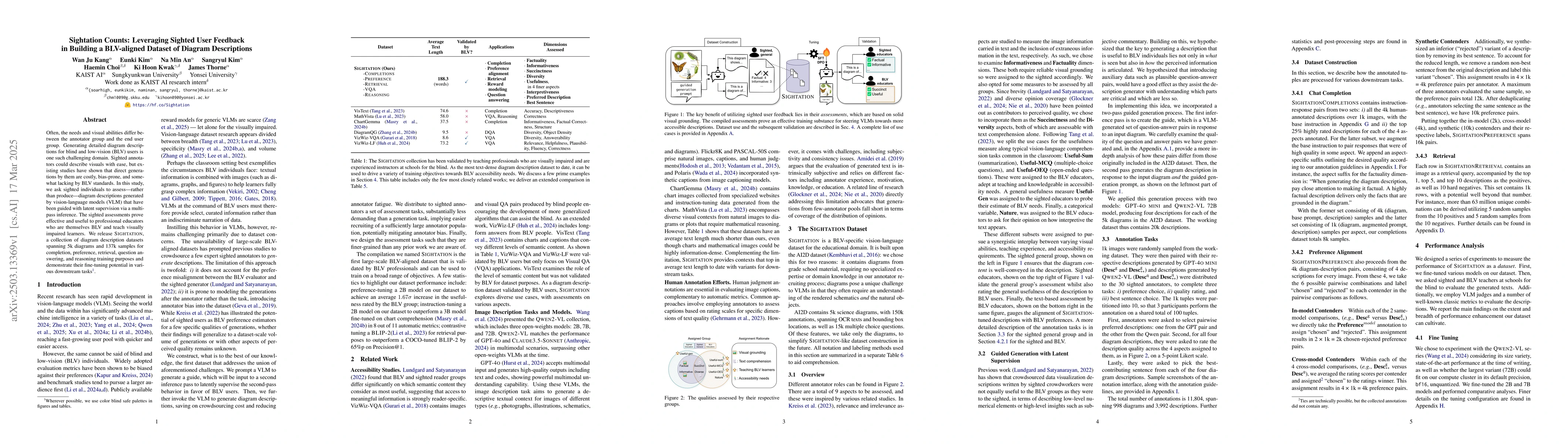 Thumbnail for Sightation Counts: Leveraging Sighted User Feedback in Building a
  BLV-aligned Dataset of Diagram Descriptions