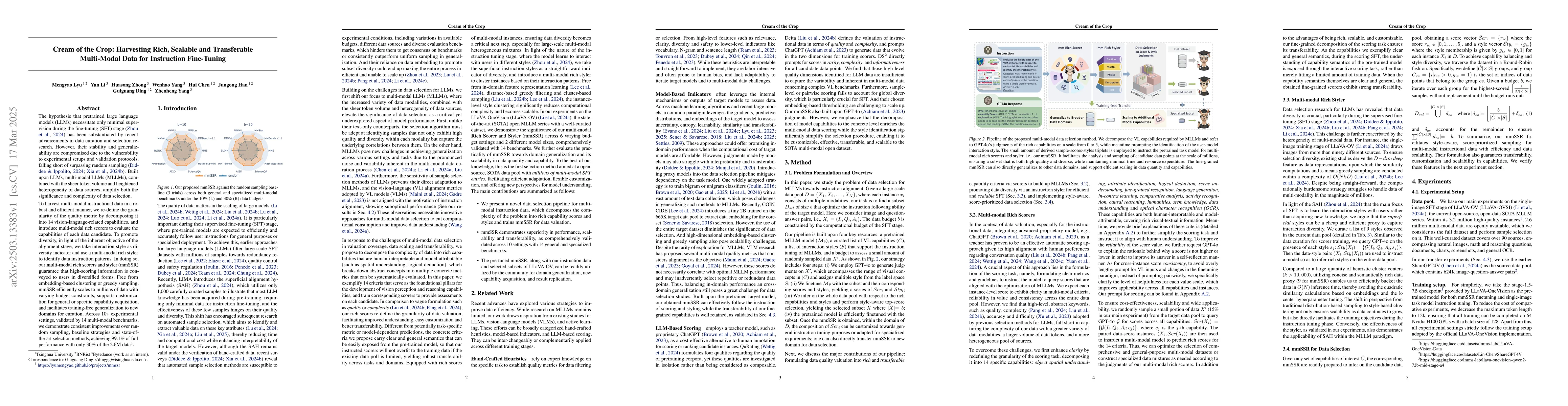 Thumbnail for Cream of the Crop: Harvesting Rich, Scalable and Transferable
  Multi-Modal Data for Instruction Fine-Tuning