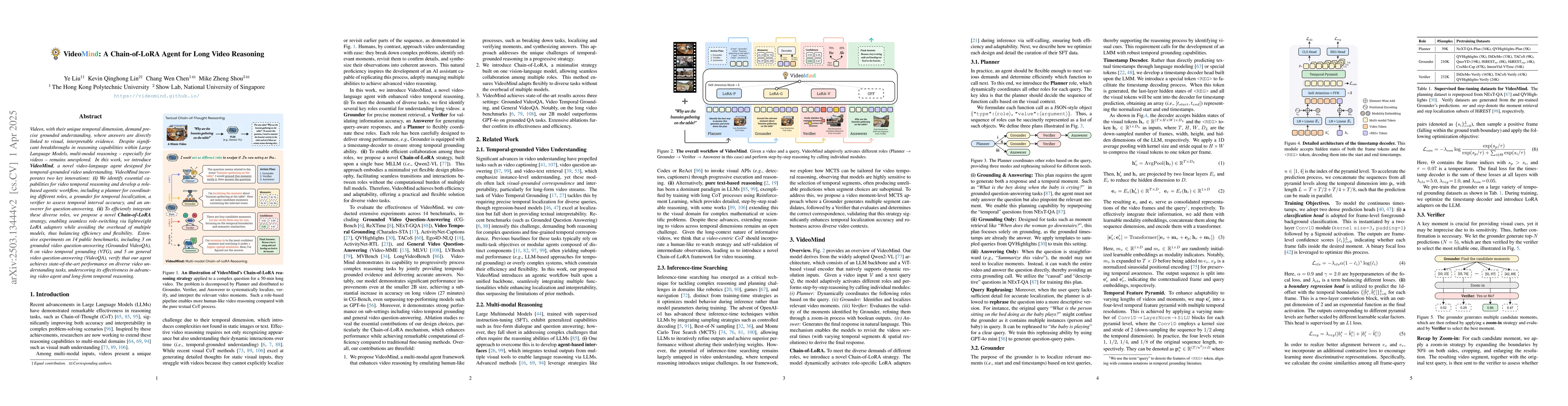 Thumbnail for VideoMind: A Chain-of-LoRA Agent for Long Video Reasoning