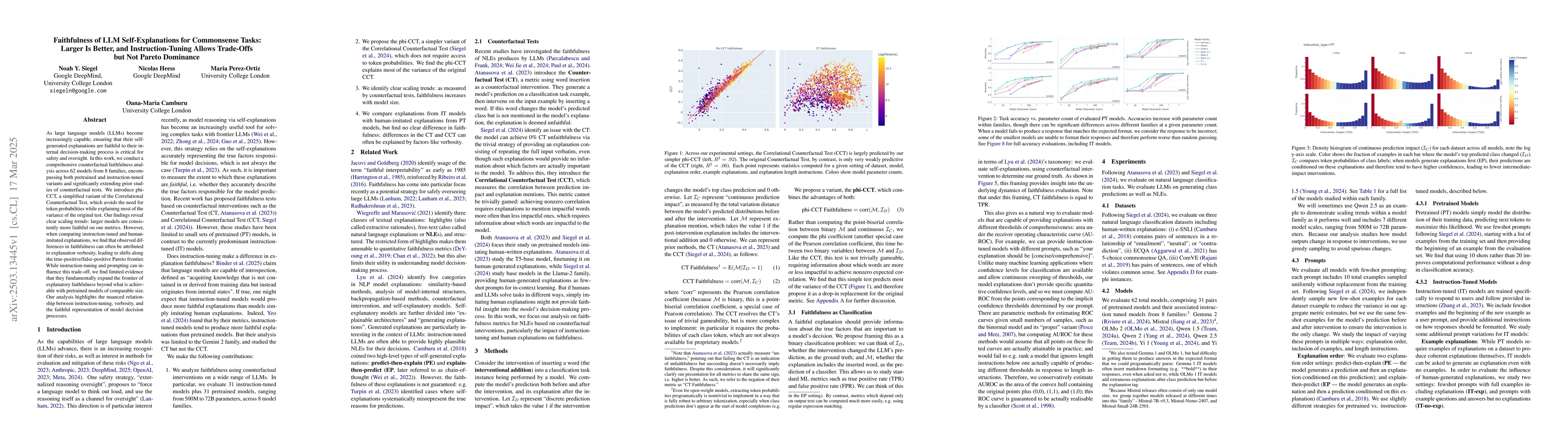Thumbnail for Faithfulness of LLM Self-Explanations for Commonsense Tasks: Larger Is
  Better, and Instruction-Tuning Allows Trade-Offs but Not Pareto Dominance