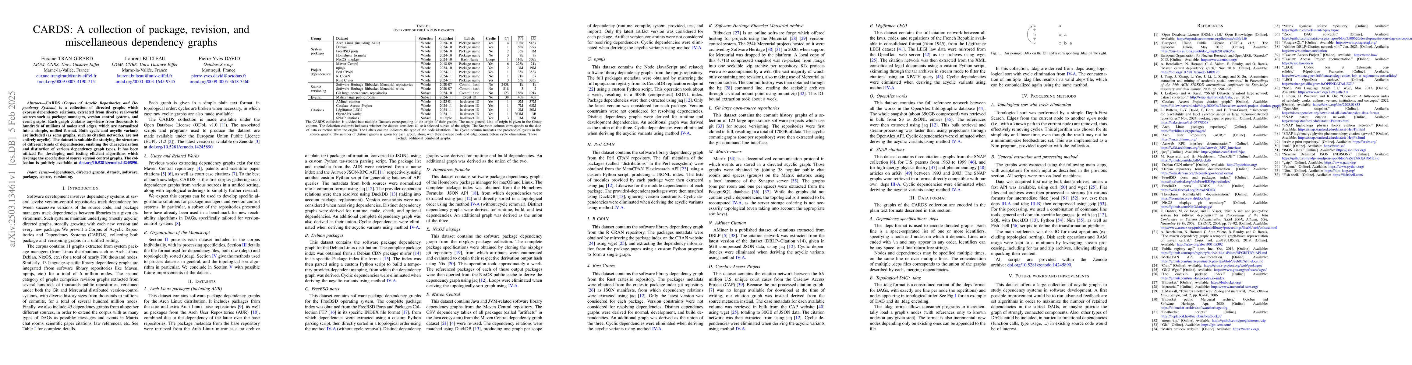 Thumbnail for CARDS: A collection of package, revision, and miscellaneous dependency
  graphs