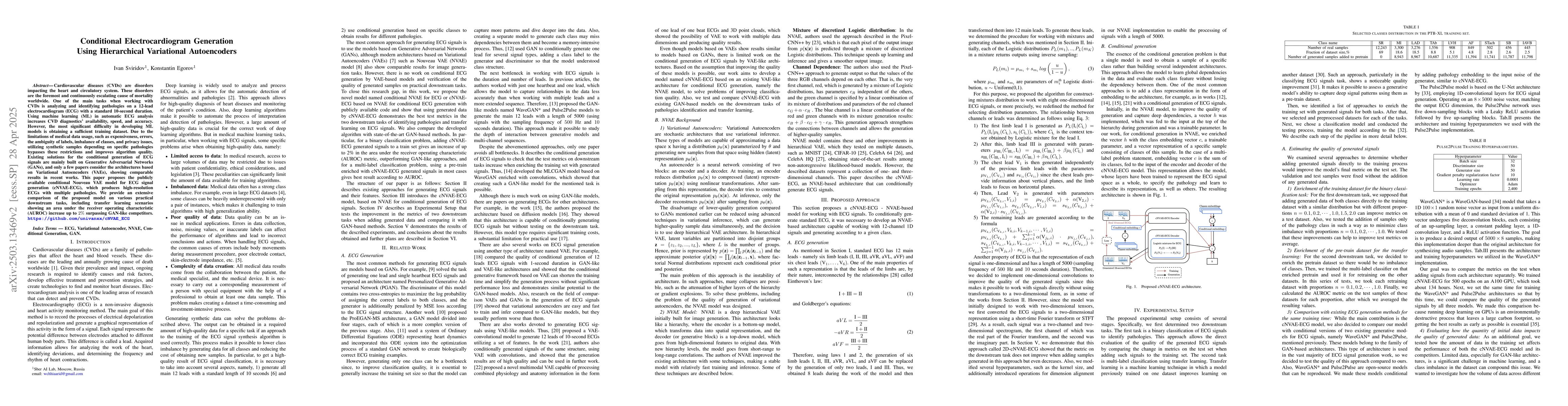 Thumbnail for Conditional Electrocardiogram Generation Using Hierarchical Variational
  Autoencoders