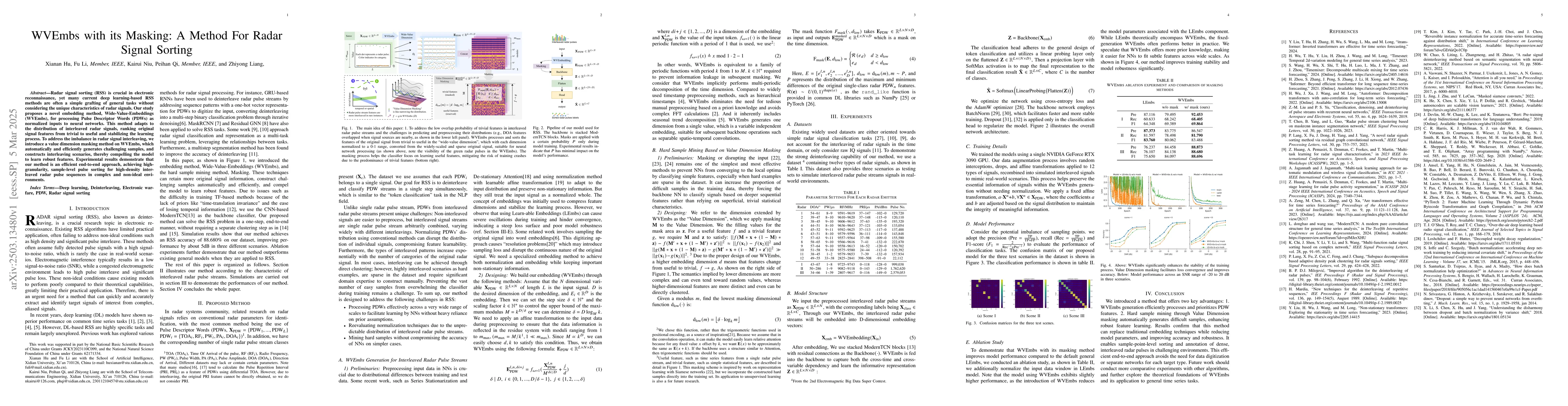 Thumbnail for WVEmbs with its Masking: A Method For Radar Signal Sorting
