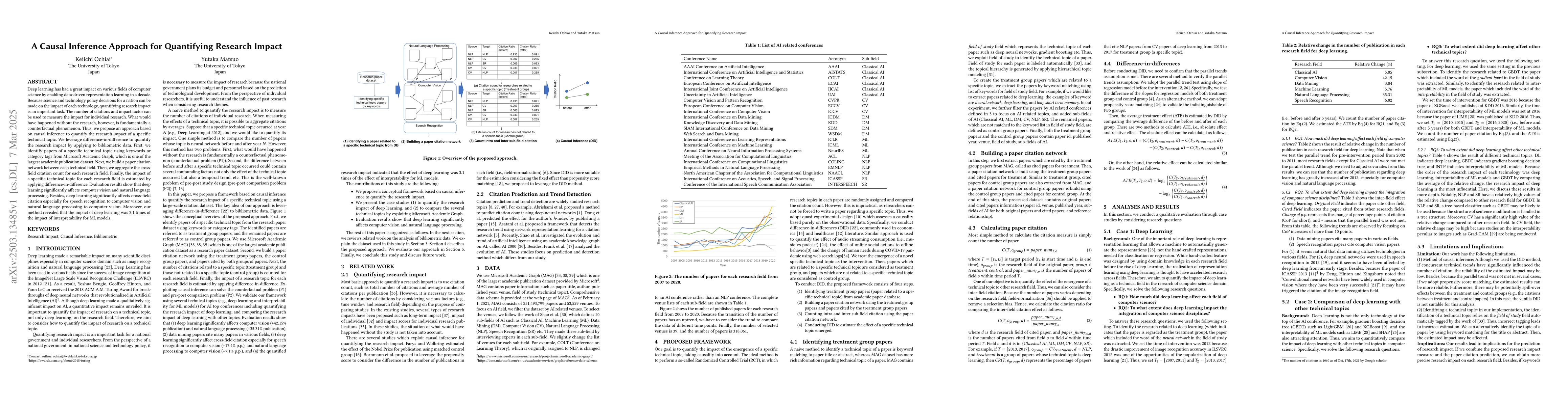 Thumbnail for A Causal Inference Approach for Quantifying Research Impact