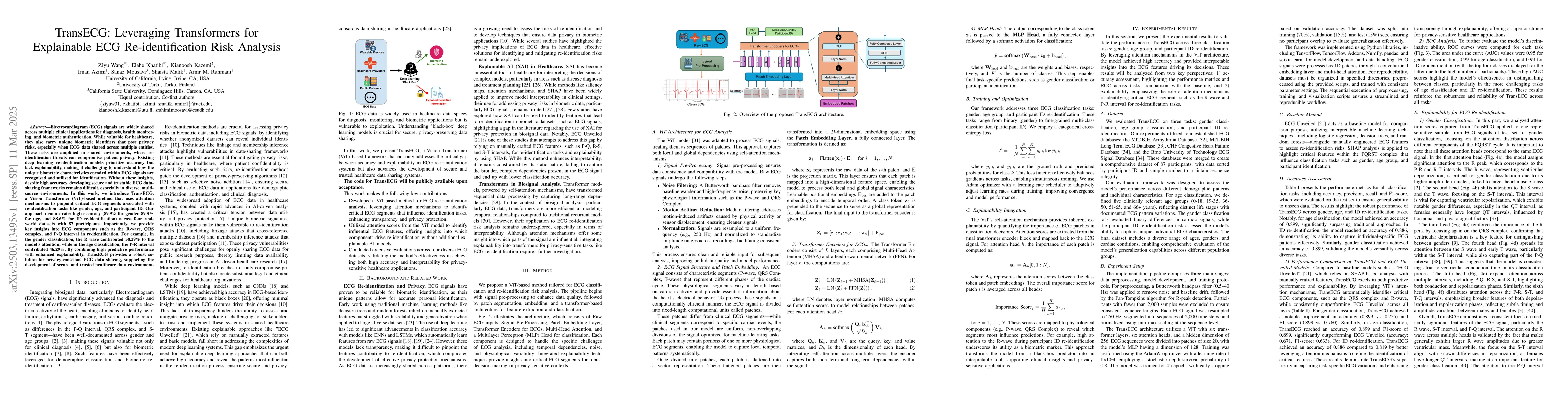 Thumbnail for TransECG: Leveraging Transformers for Explainable ECG Re-identification
  Risk Analysis