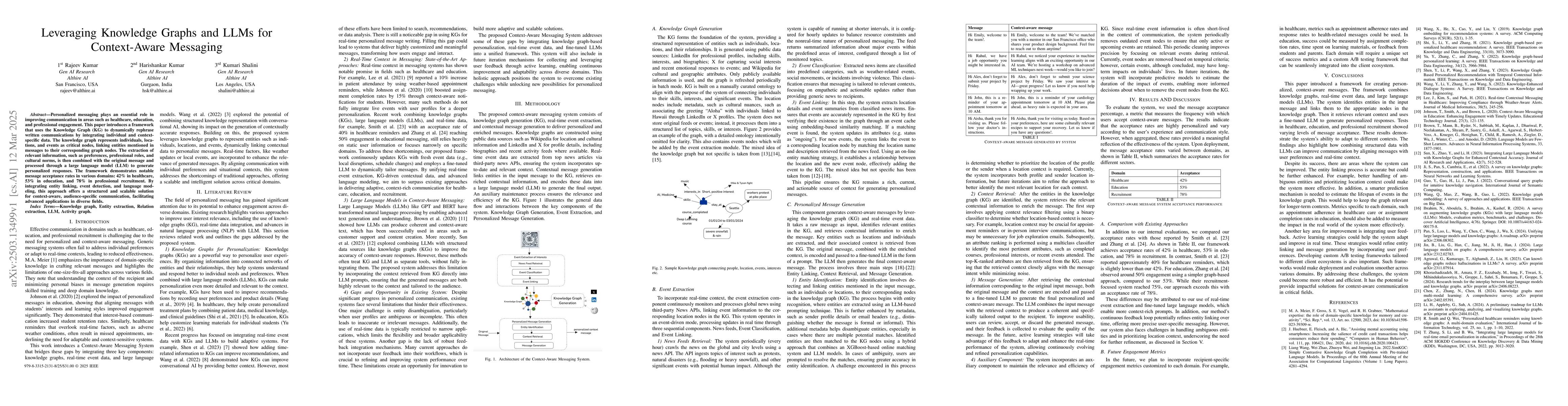 Thumbnail for Leveraging Knowledge Graphs and LLMs for Context-Aware Messaging