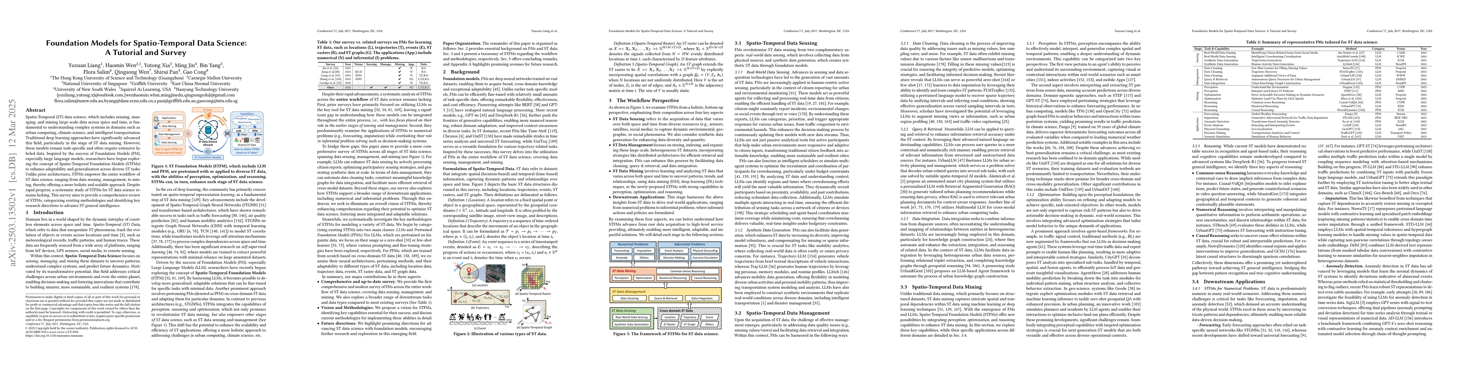 Thumbnail for Foundation Models for Spatio-Temporal Data Science: A Tutorial and
  Survey