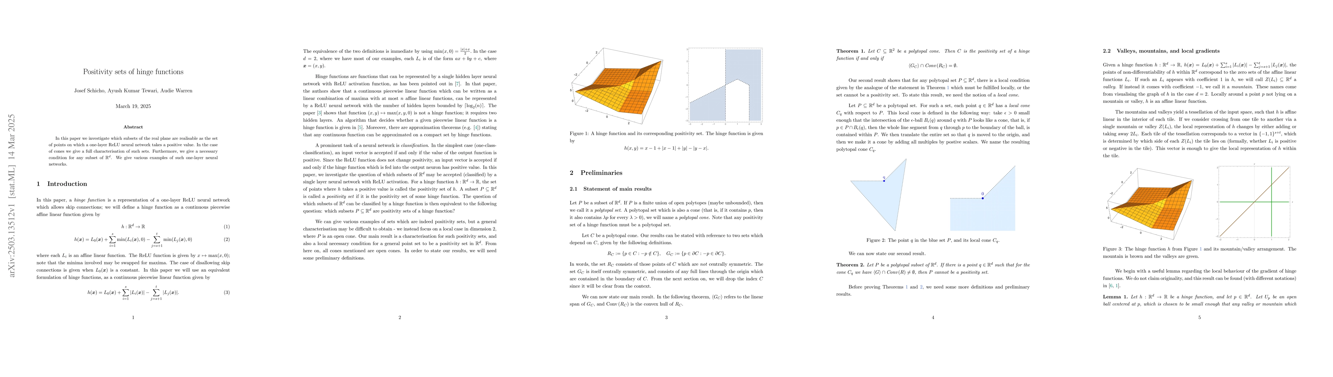 Thumbnail for Positivity sets of hinge functions