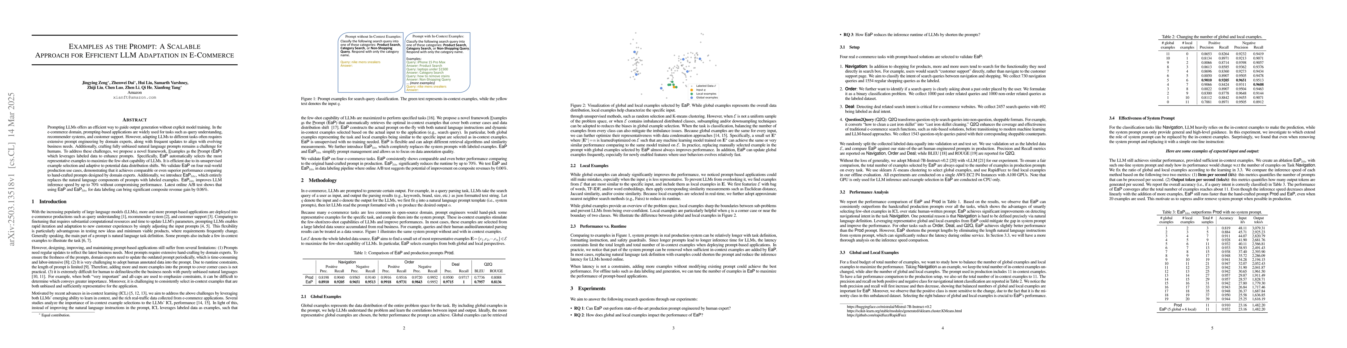 Thumbnail for Examples as the Prompt: A Scalable Approach for Efficient LLM Adaptation
  in E-Commerce