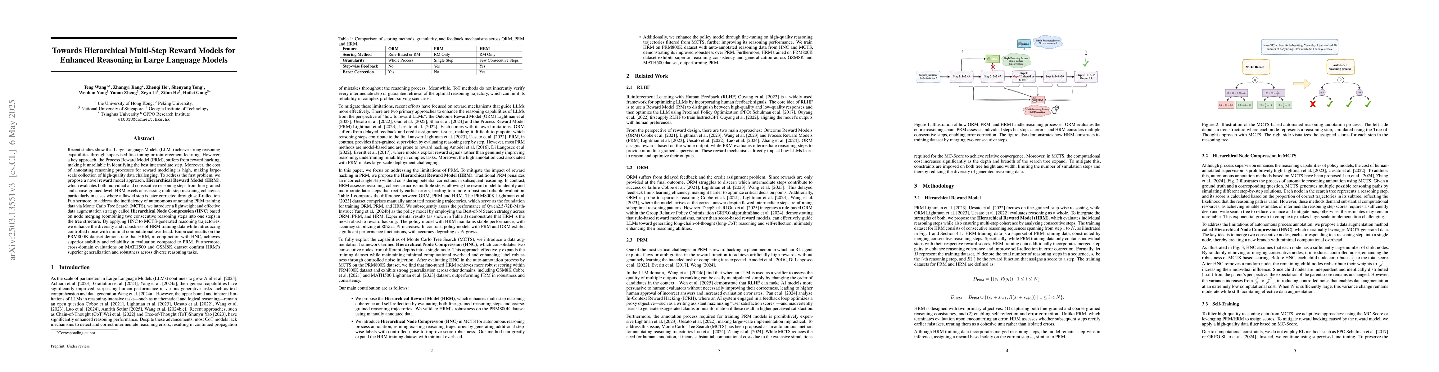Thumbnail for Towards Hierarchical Multi-Step Reward Models for Enhanced Reasoning in
  Large Language Models