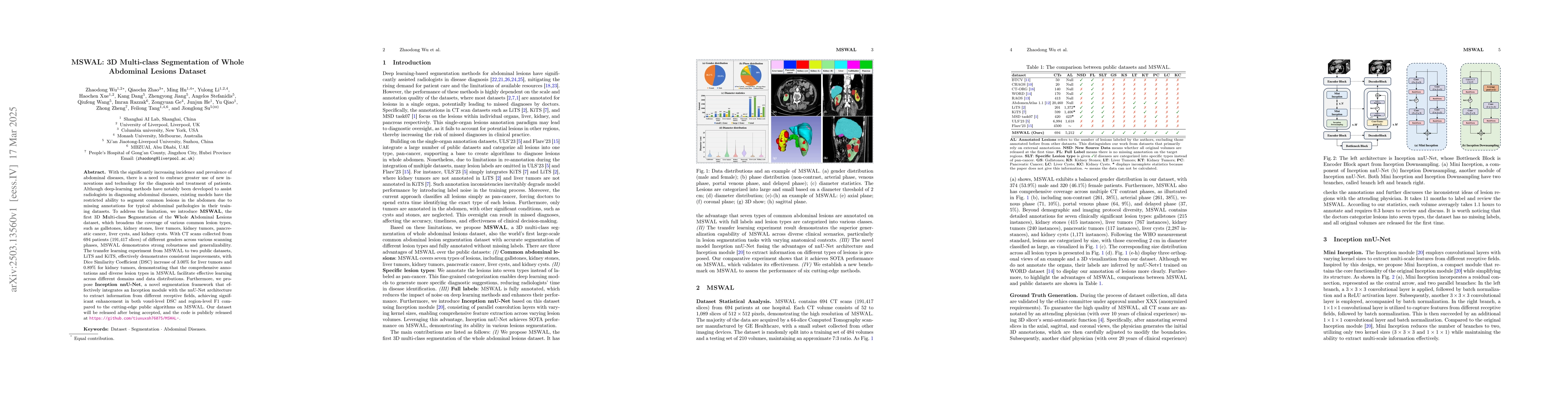 Thumbnail for MSWAL: 3D Multi-class Segmentation of Whole Abdominal Lesions Dataset