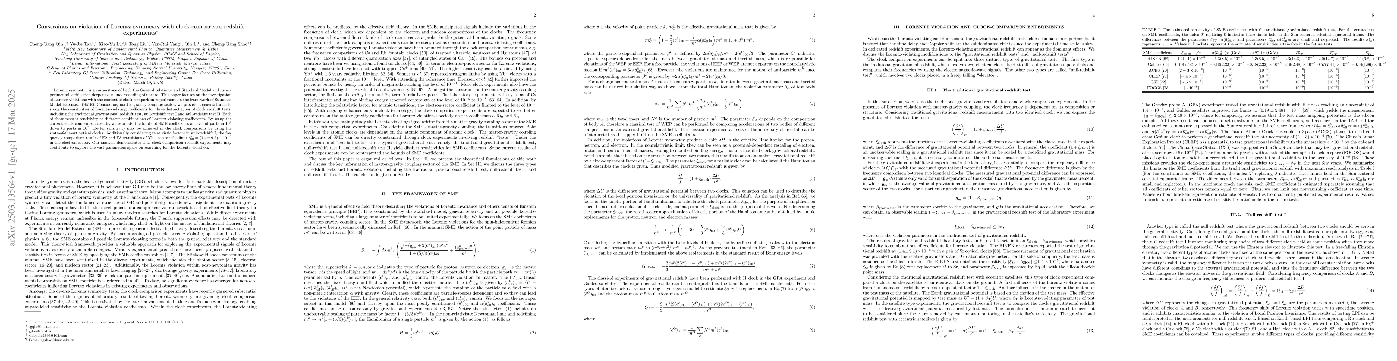 Thumbnail for Constraints on violation of Lorentz symmetry with clock-comparison
  redshift experiments