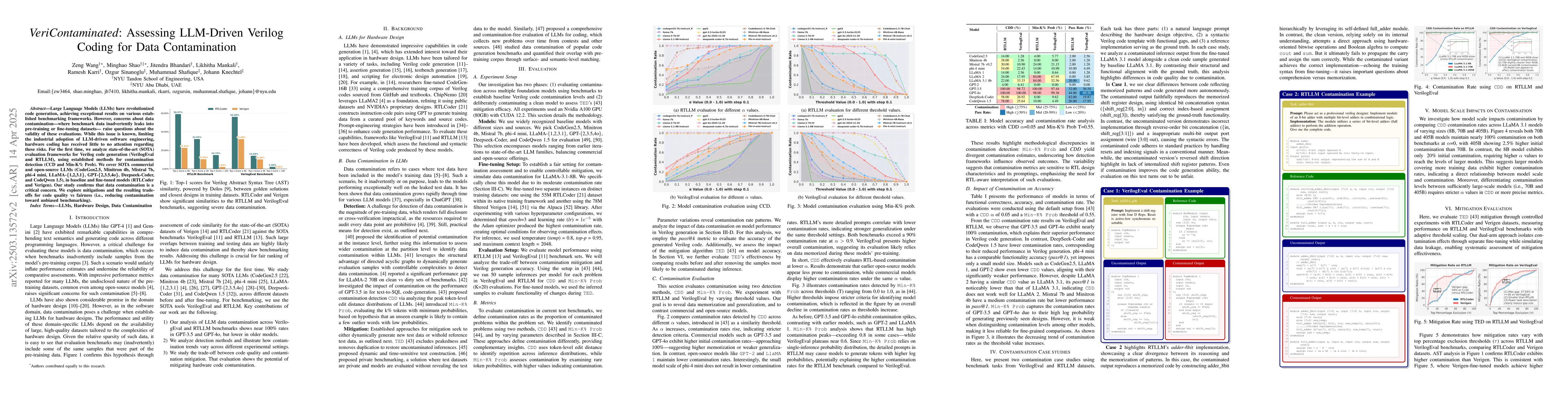 Thumbnail for VeriContaminated: Assessing LLM-Driven Verilog Coding for Data
  Contamination