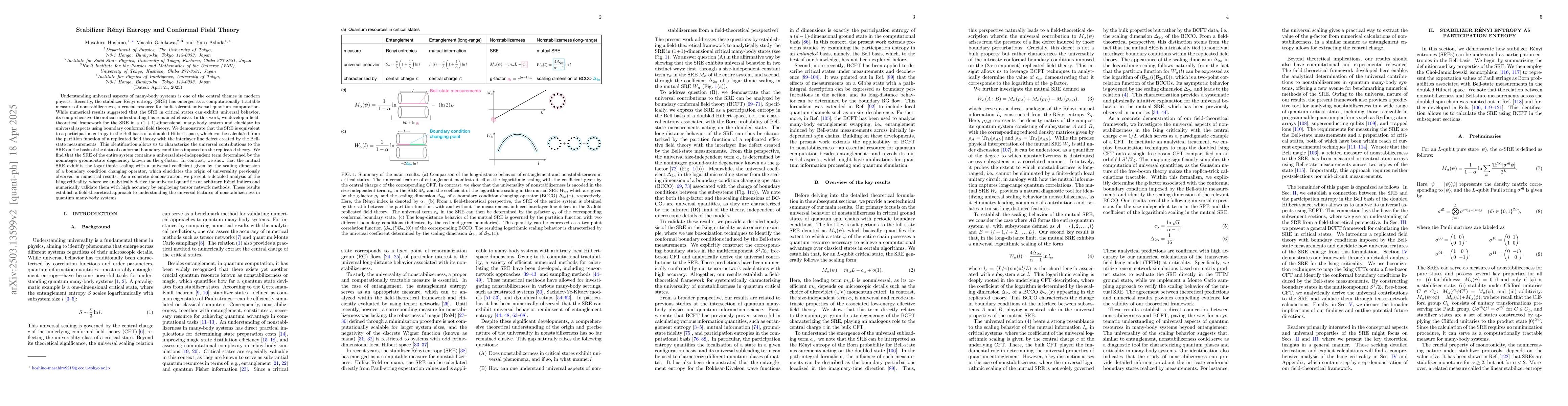 Thumbnail for Stabilizer Rényi Entropy and Conformal Field Theory