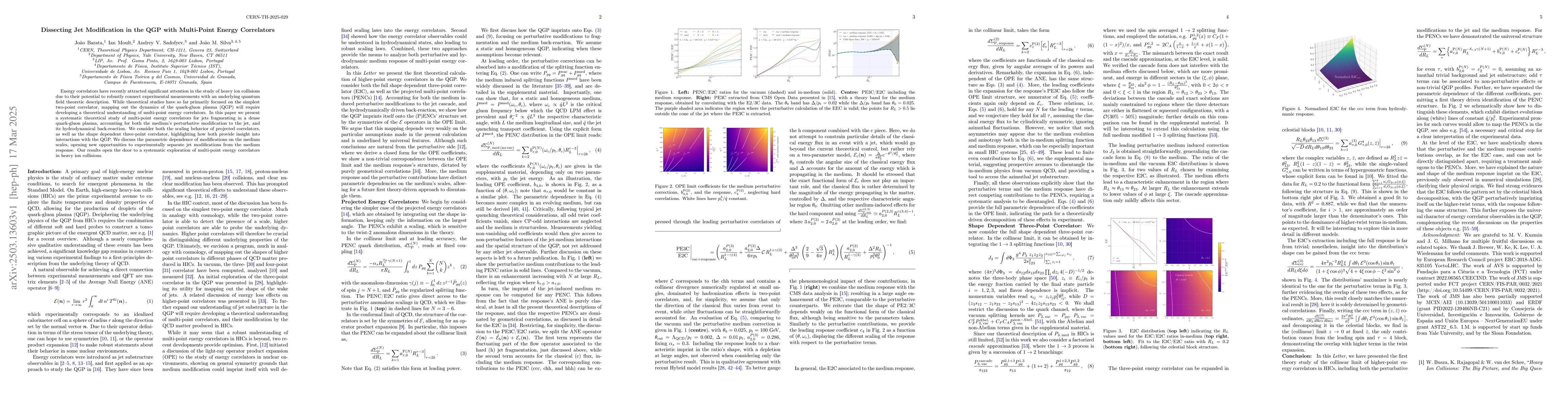 Thumbnail for Dissecting Jet Modification in the QGP with Multi-Point Energy
  Correlators