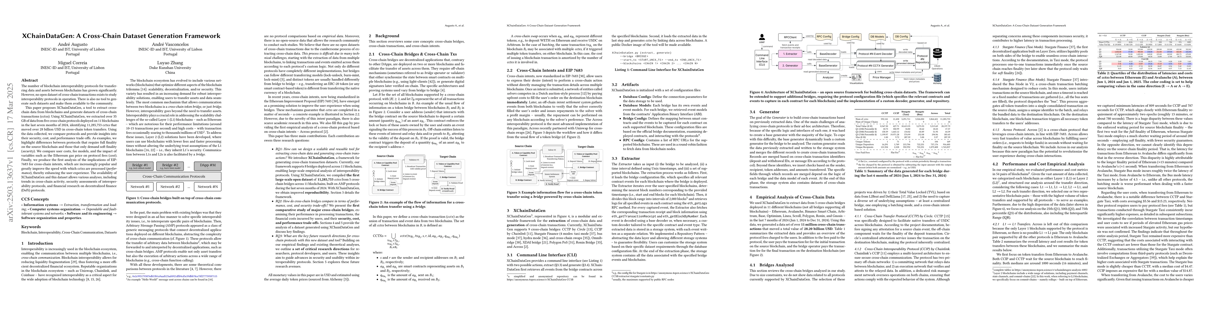 Thumbnail for XChainDataGen: A Cross-Chain Dataset Generation Framework