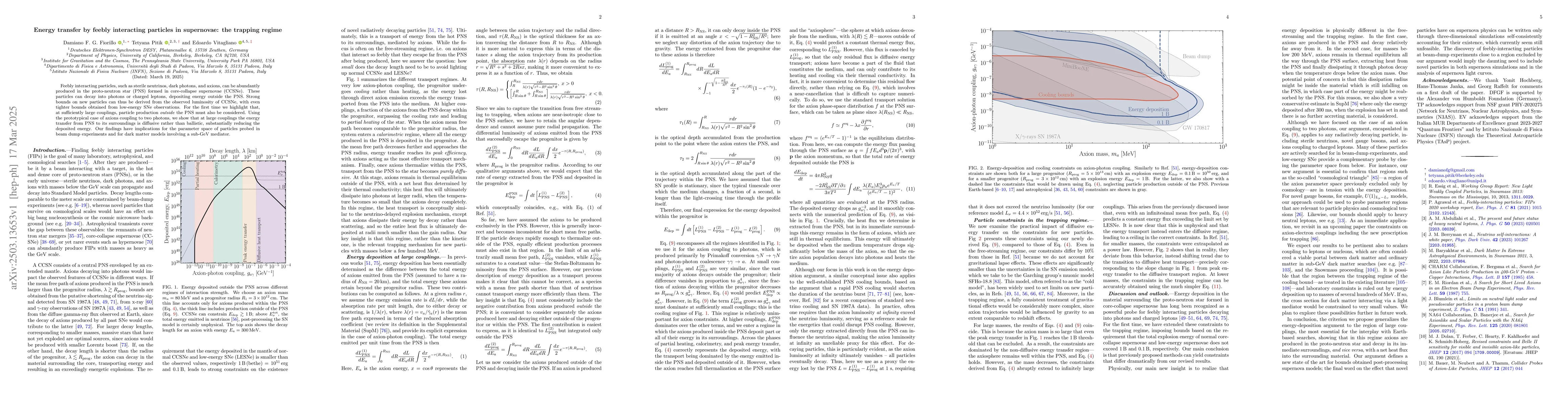 Thumbnail for Energy transfer by feebly interacting particles in supernovae: the
  trapping regime