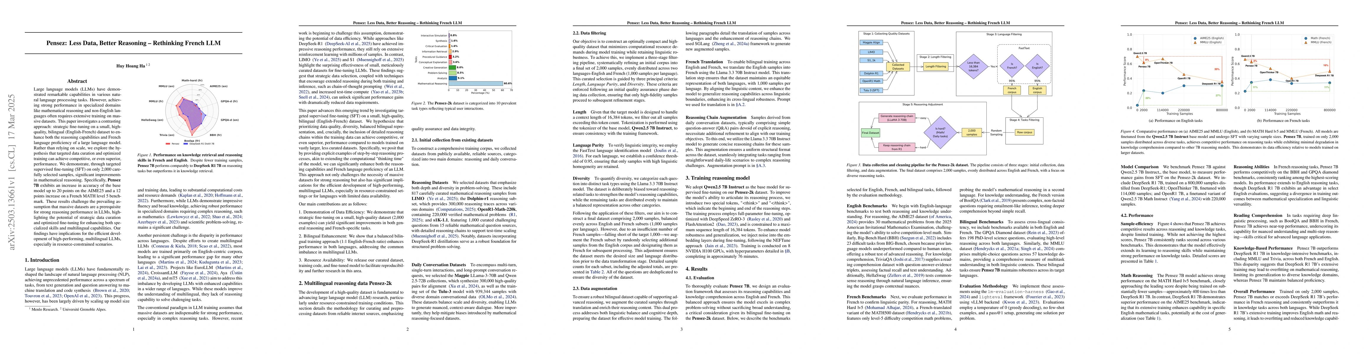 Thumbnail for Pensez: Less Data, Better Reasoning -- Rethinking French LLM