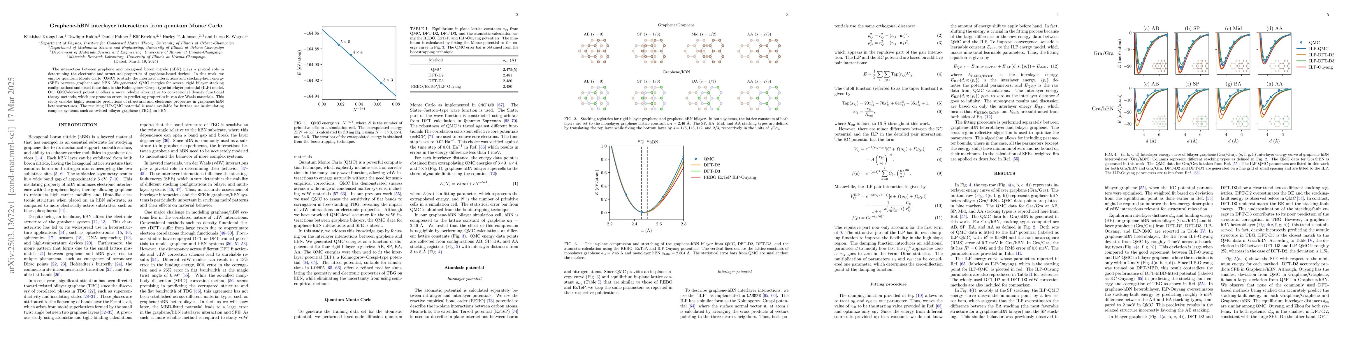 Thumbnail for Graphene-hBN interlayer interactions from quantum Monte Carlo
