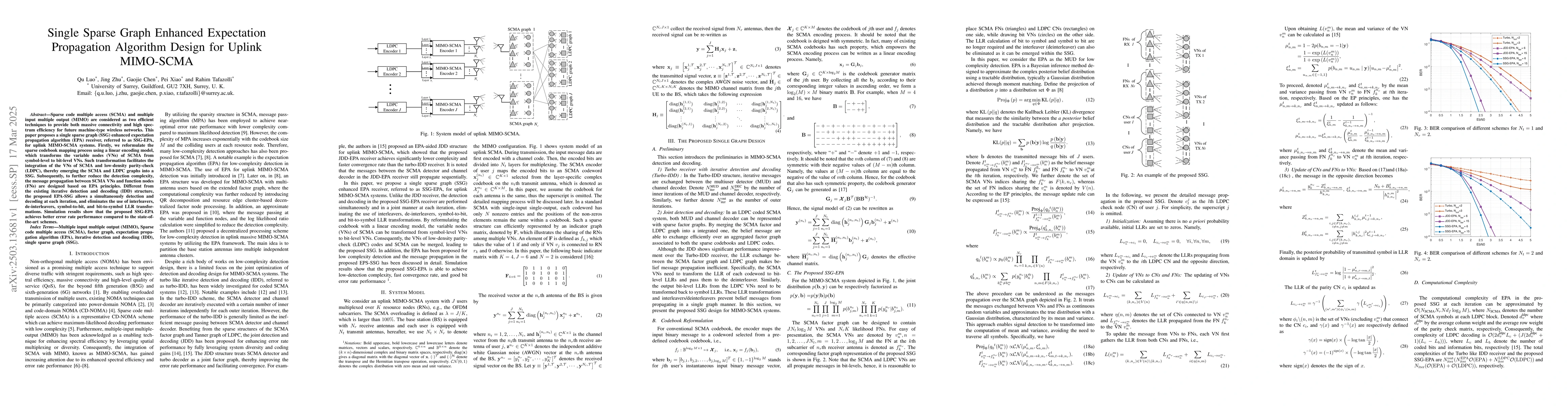 Thumbnail for Single Sparse Graph Enhanced Expectation Propagation Algorithm Design
  for Uplink MIMO-SCMA