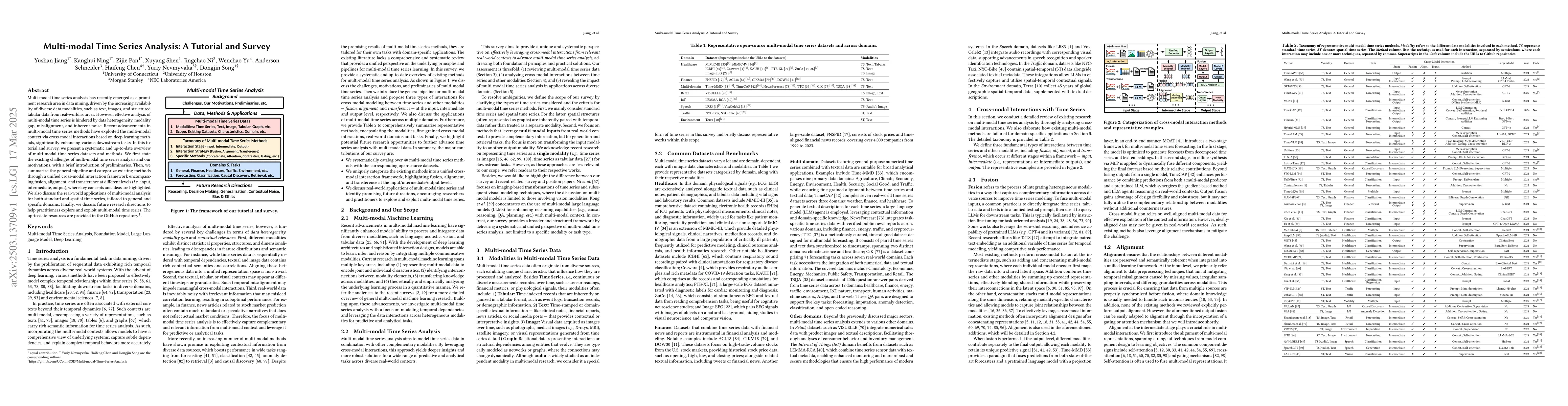 Thumbnail for Multi-modal Time Series Analysis: A Tutorial and Survey