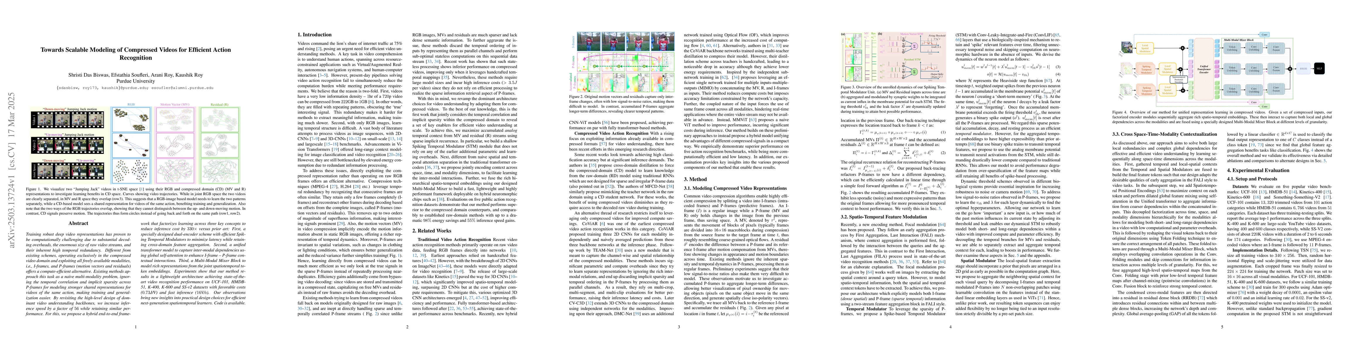 Thumbnail for Towards Scalable Modeling of Compressed Videos for Efficient Action
  Recognition