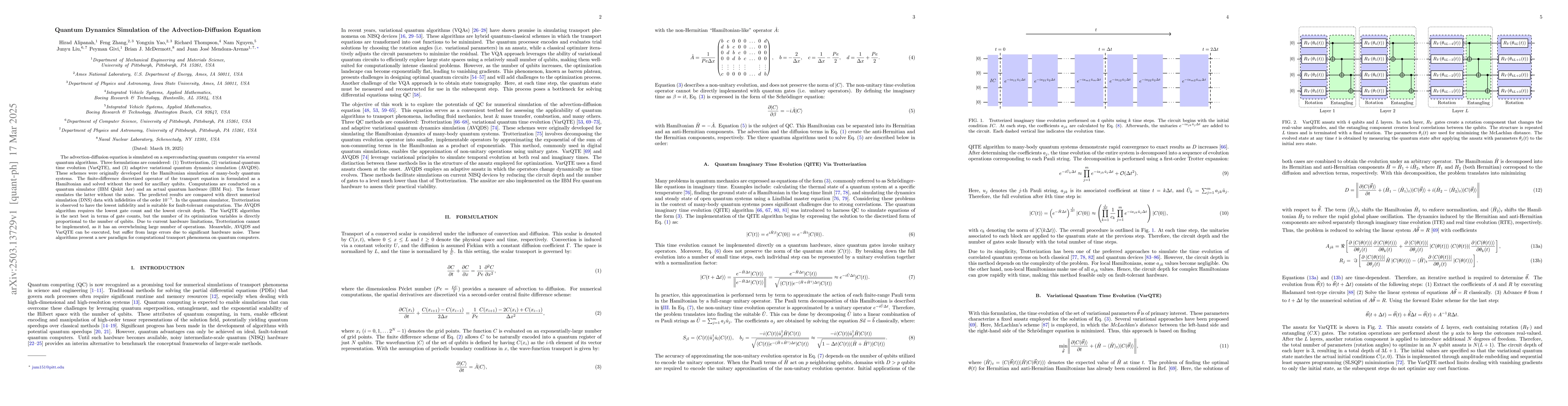 Thumbnail for Quantum Dynamics Simulation of the Advection-Diffusion Equation
