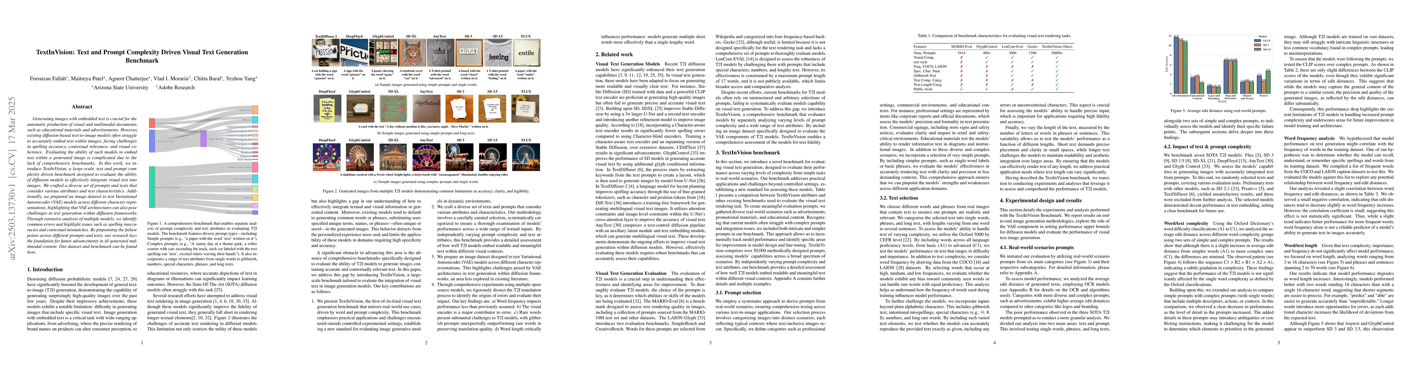 Thumbnail for TextInVision: Text and Prompt Complexity Driven Visual Text Generation
  Benchmark