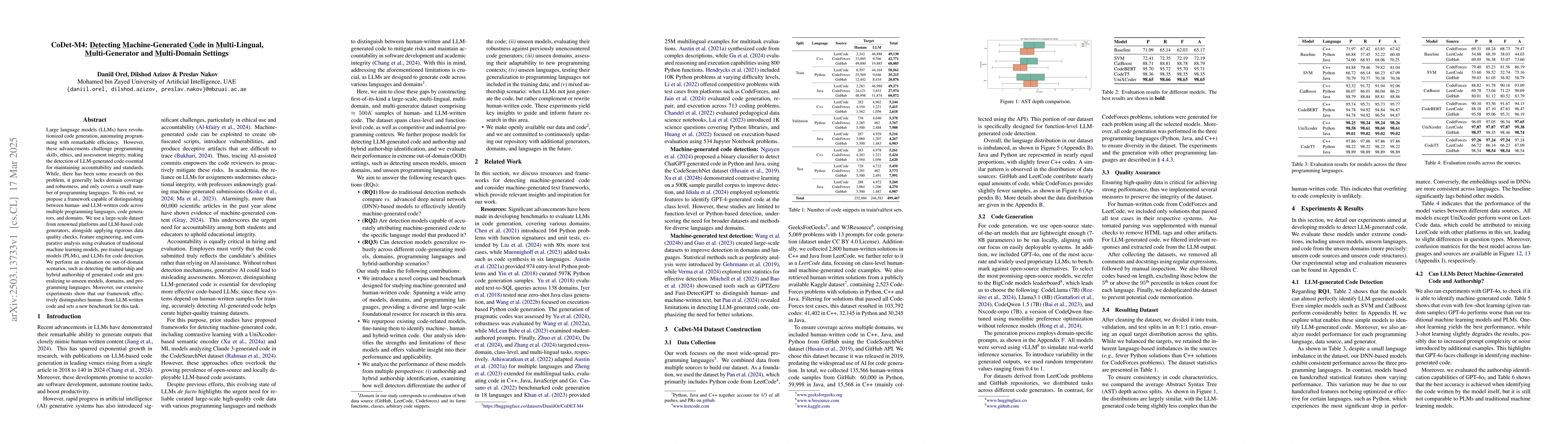 Thumbnail for CoDet-M4: Detecting Machine-Generated Code in Multi-Lingual,
  Multi-Generator and Multi-Domain Settings