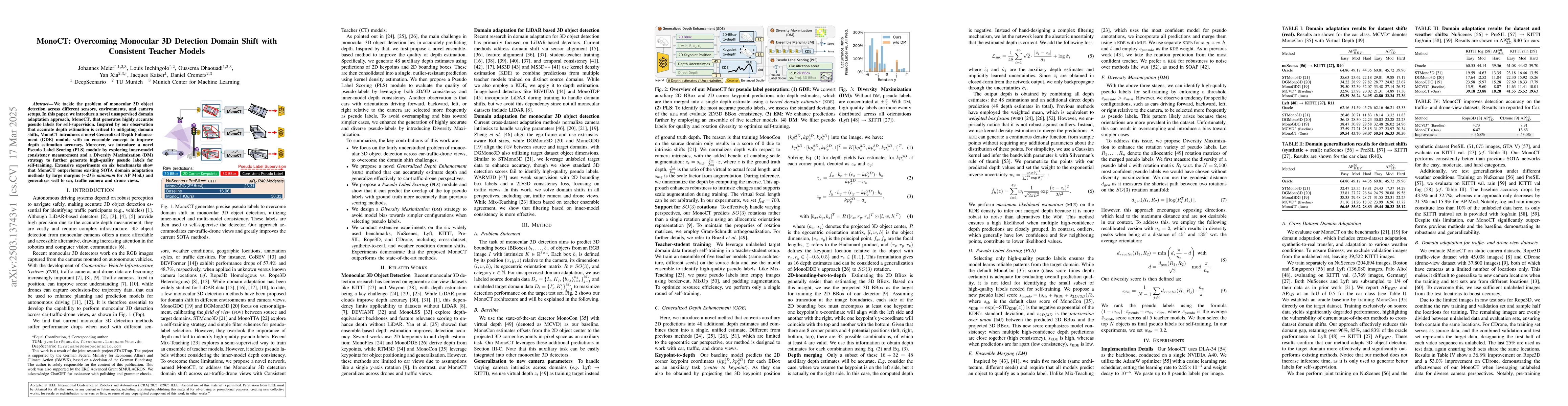 Thumbnail for MonoCT: Overcoming Monocular 3D Detection Domain Shift with Consistent
  Teacher Models