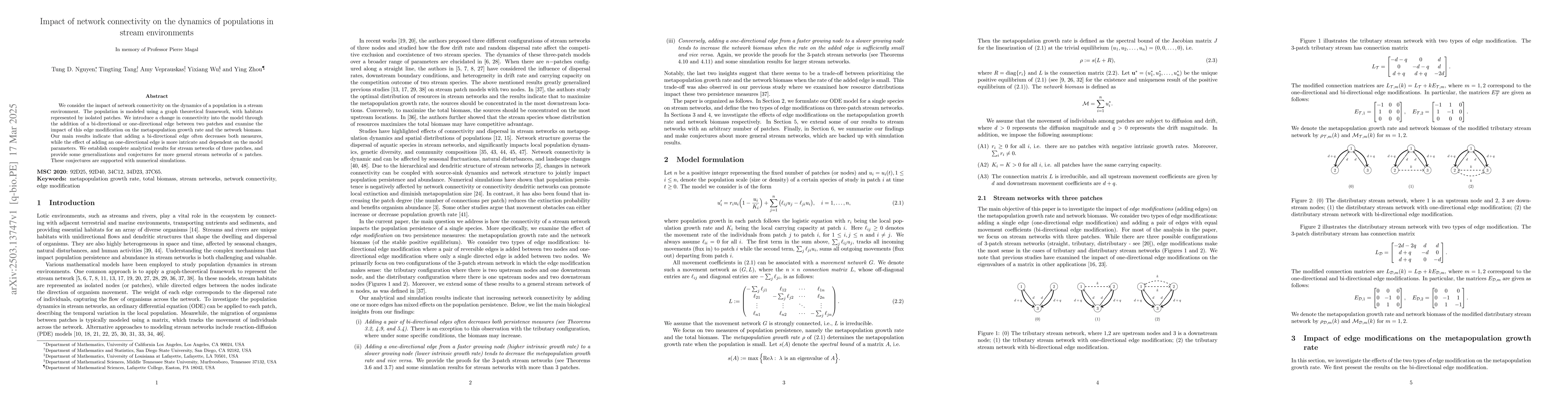 Thumbnail for Impact of network connectivity on the dynamics of populations in stream
  environments
