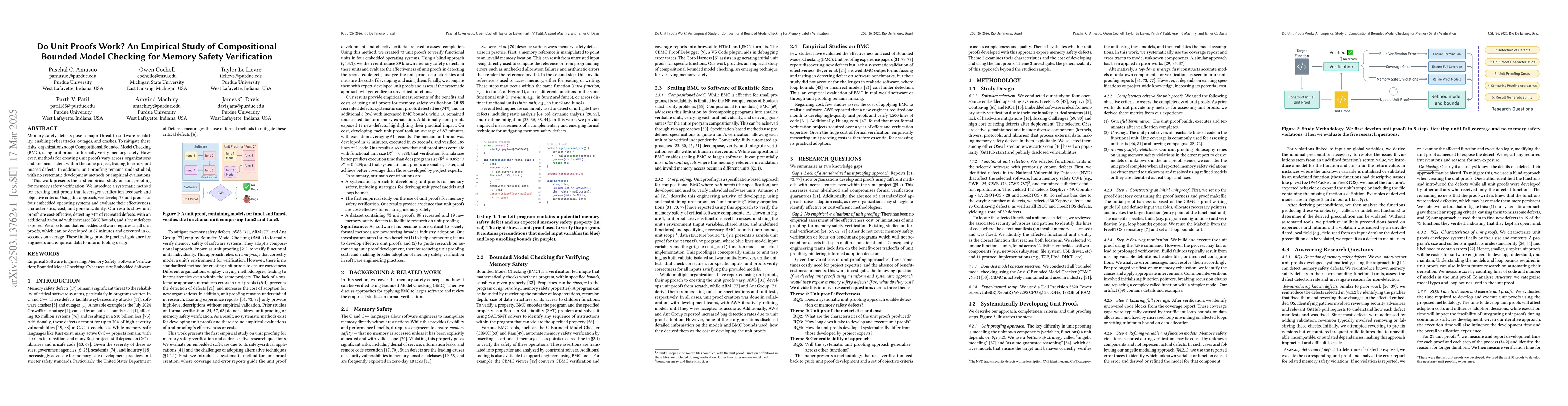 Thumbnail for Do Unit Proofs Work? An Empirical Study of Compositional Bounded Model
  Checking for Memory Safety Verification