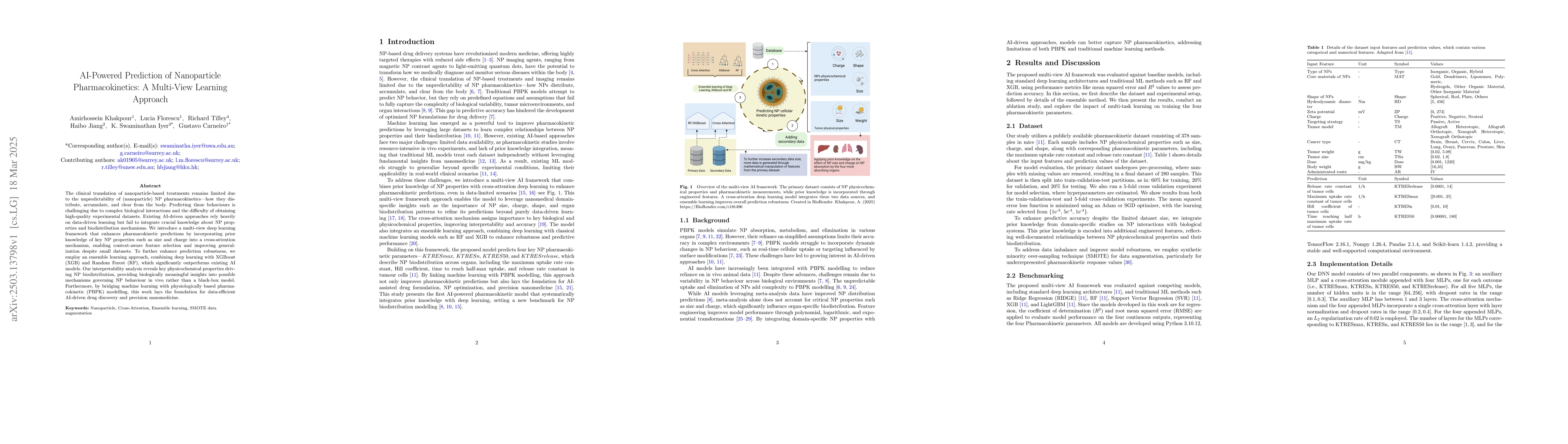 Thumbnail for AI-Powered Prediction of Nanoparticle Pharmacokinetics: A Multi-View
  Learning Approach