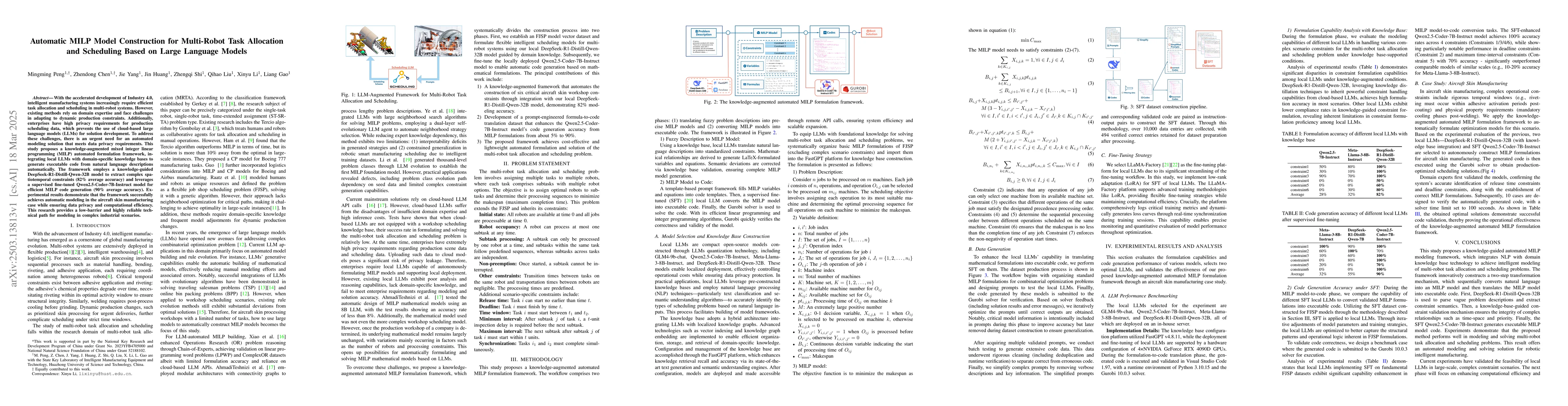 Thumbnail for Automatic MILP Model Construction for Multi-Robot Task Allocation and
  Scheduling Based on Large Language Models