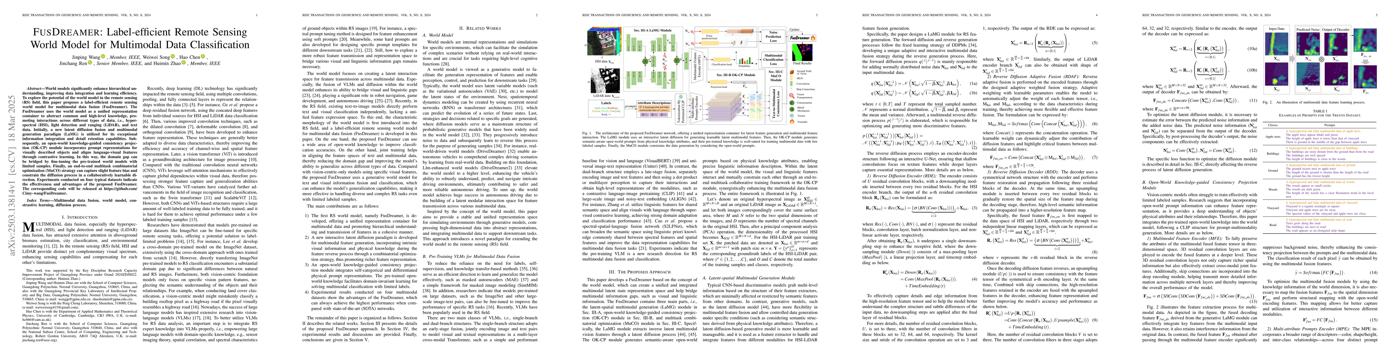 Thumbnail for FusDreamer: Label-efficient Remote Sensing World Model for Multimodal
  Data Classification