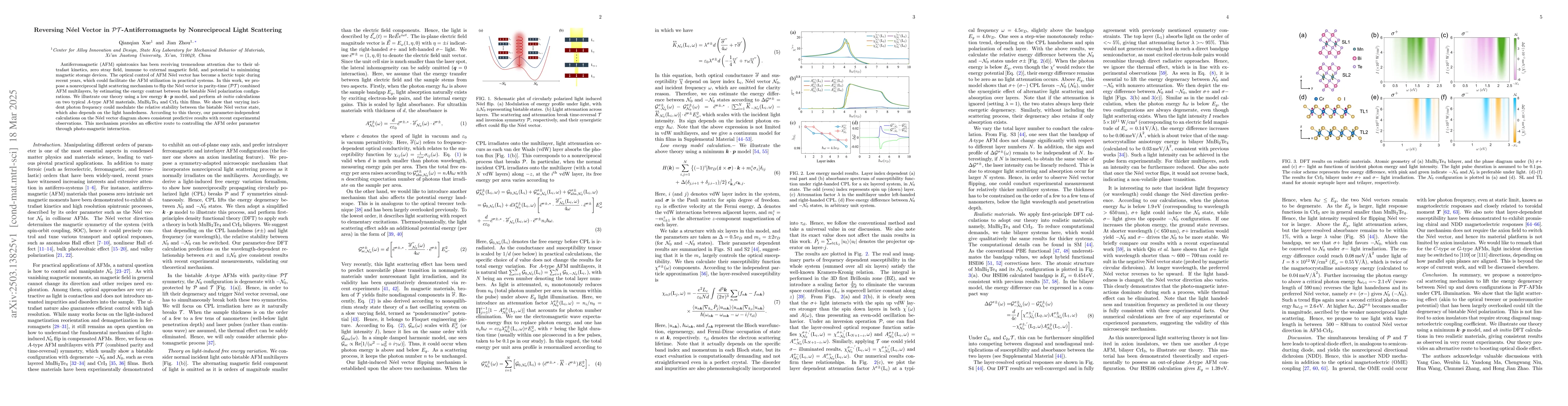 Thumbnail for Reversing Neel Vector in PT-Antiferromagnets by Nonreciprocal Light
  Scattering