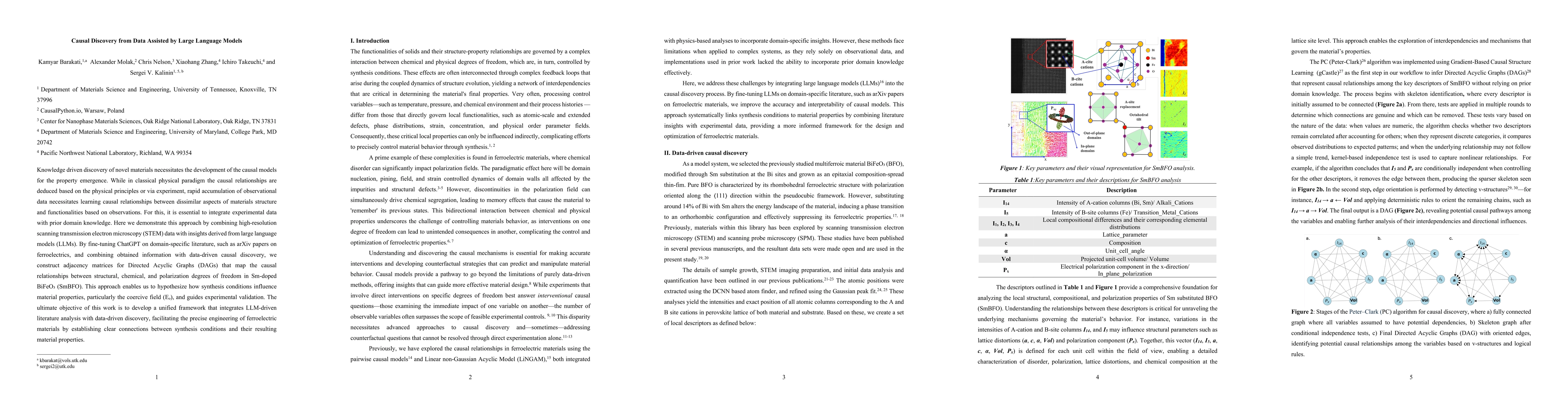 Thumbnail for Causal Discovery from Data Assisted by Large Language Models
