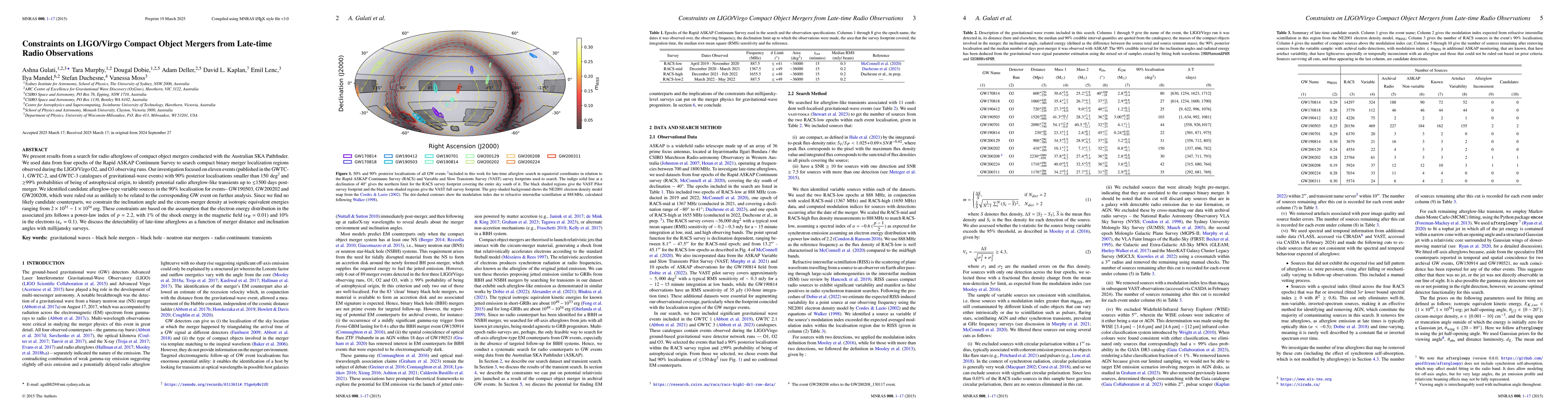 Thumbnail for Constraints on LIGO/Virgo Compact Object Mergers from Late-time Radio
  Observations
