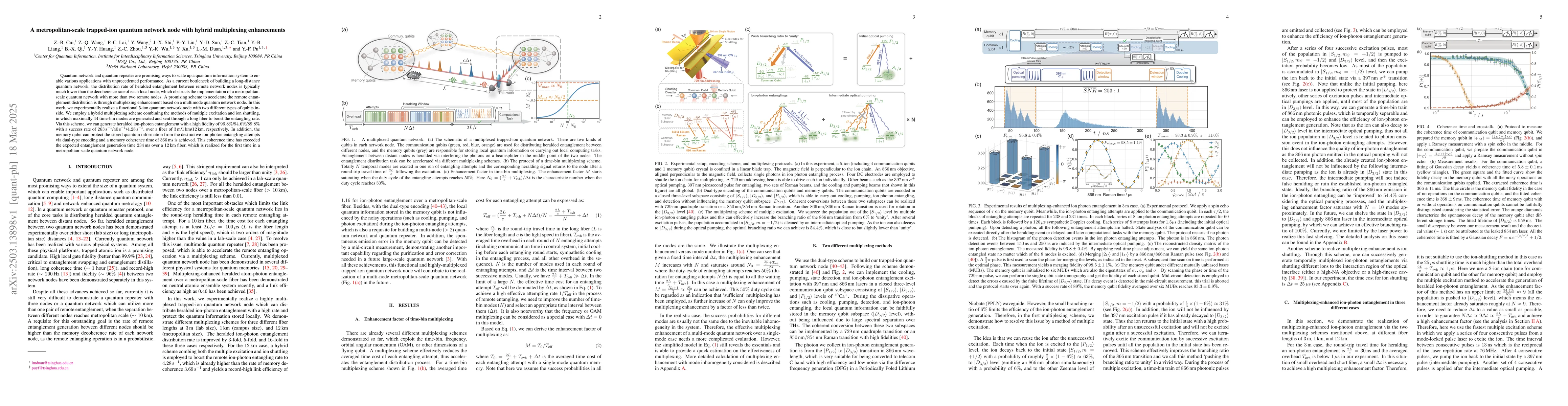 Thumbnail for A metropolitan-scale trapped-ion quantum network node with hybrid
  multiplexing enhancements
