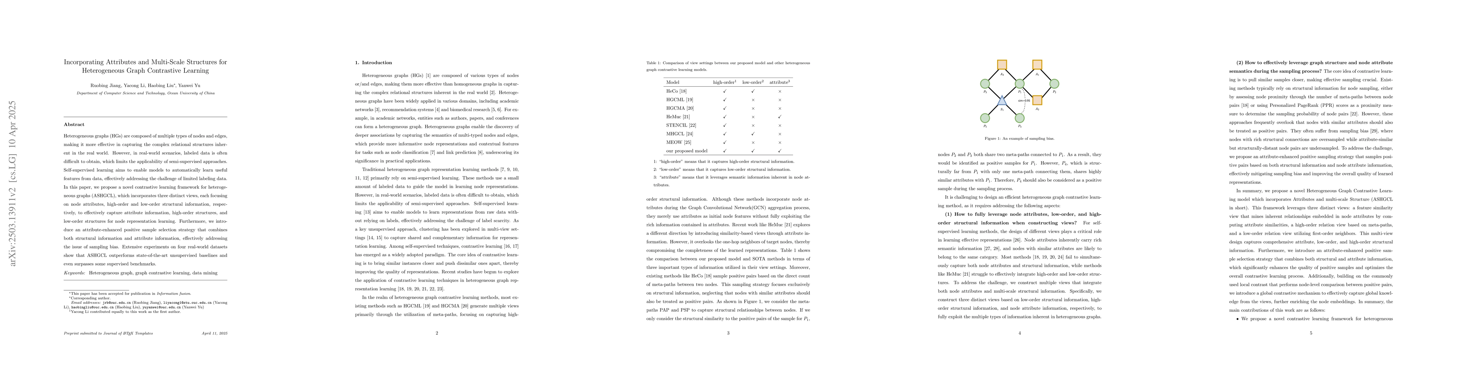 Thumbnail for Incorporating Attributes and Multi-Scale Structures for Heterogeneous
  Graph Contrastive Learning