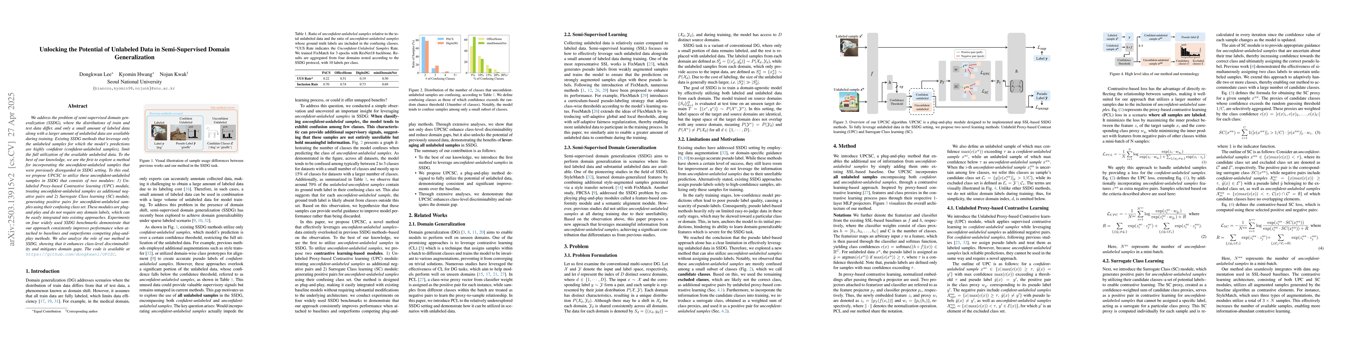 Thumbnail for Unlocking the Potential of Unlabeled Data in Semi-Supervised Domain
  Generalization