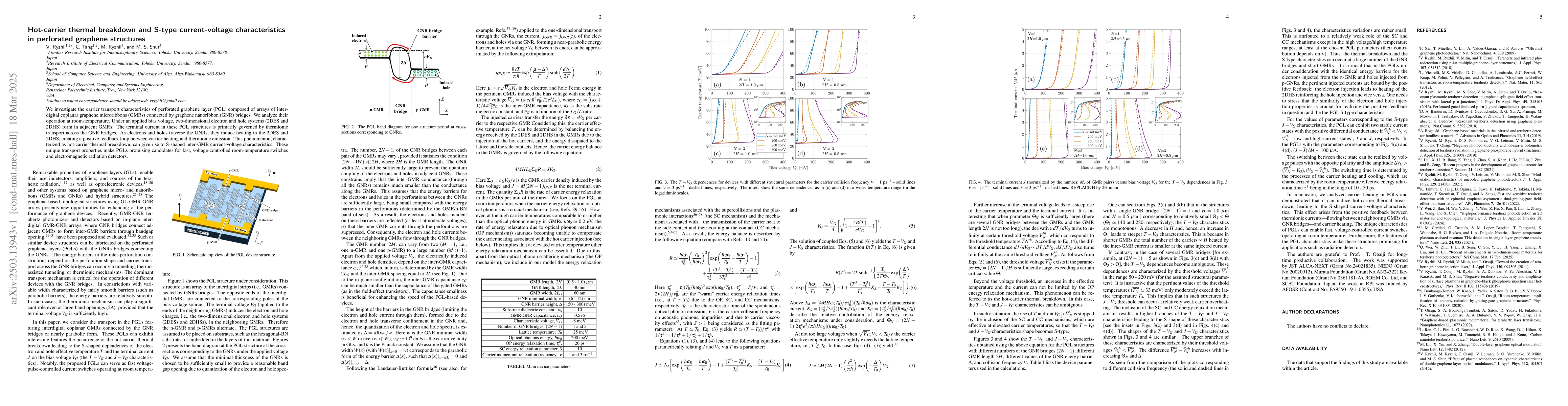 Thumbnail for Hot-carrier thermal breakdown and S-type current-voltage characteristics
  in perforated graphene structures