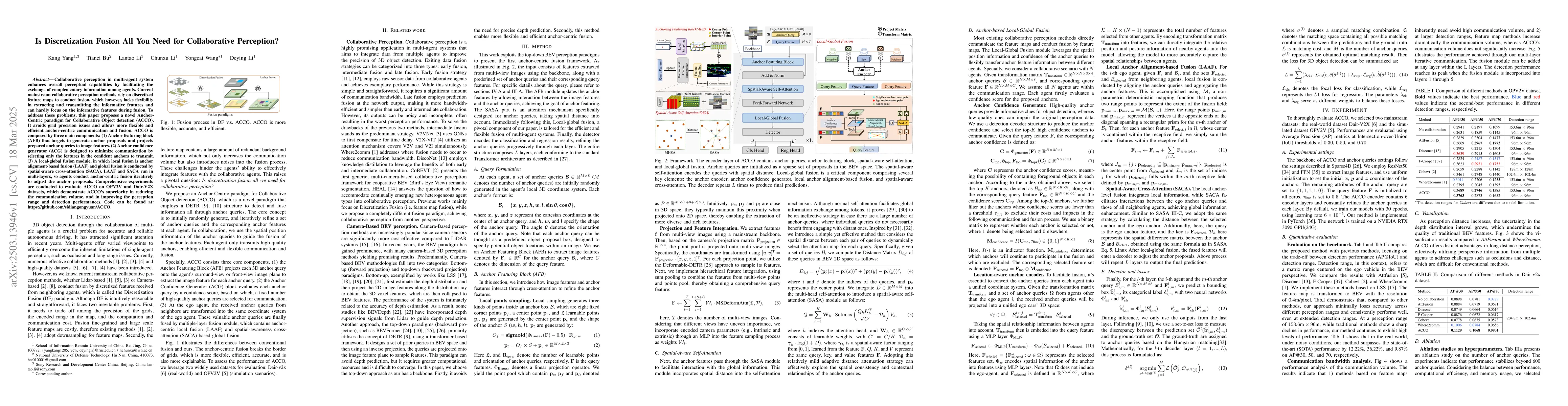 Thumbnail for Is Discretization Fusion All You Need for Collaborative Perception?