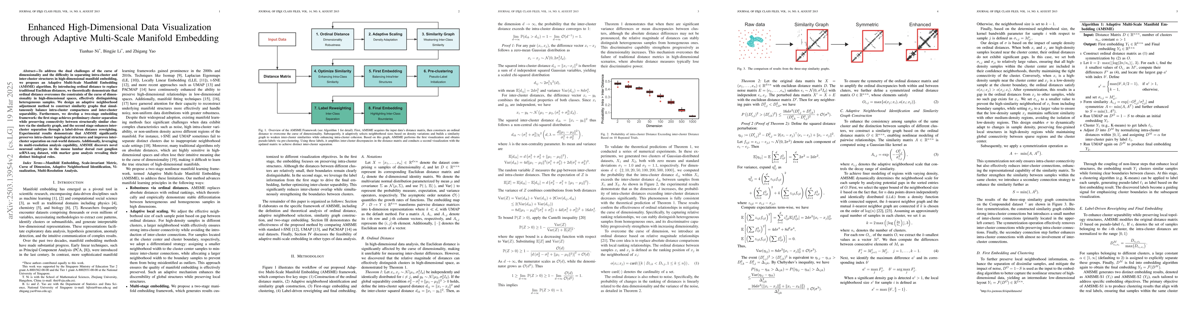 Thumbnail for Enhanced High-Dimensional Data Visualization through Adaptive
  Multi-Scale Manifold Embedding