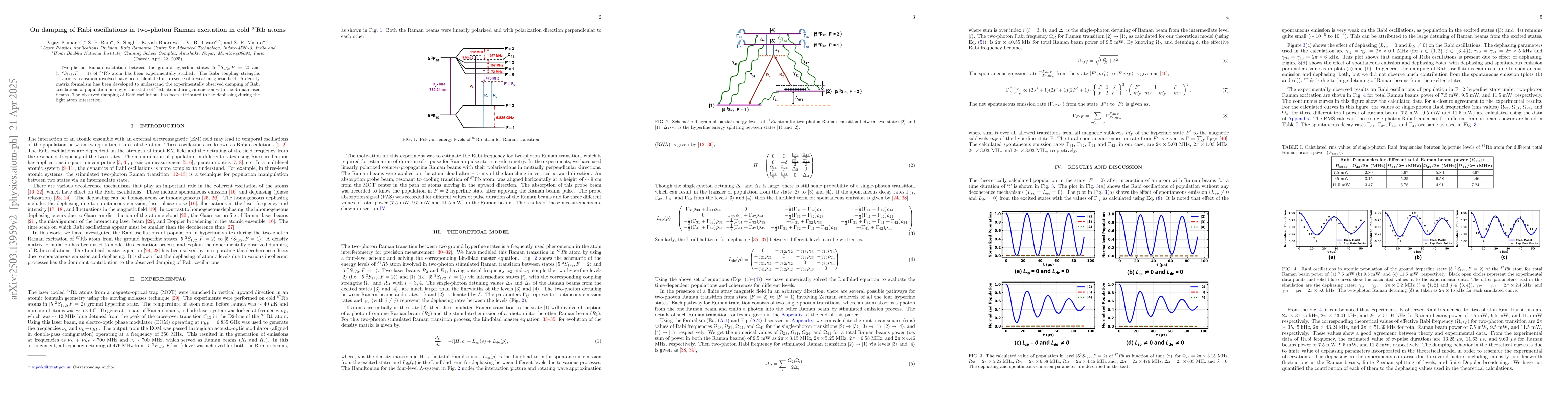 Thumbnail for On damping of Rabi oscillations in two-photon Raman excitation in cold
  $^{87}$Rb atoms
