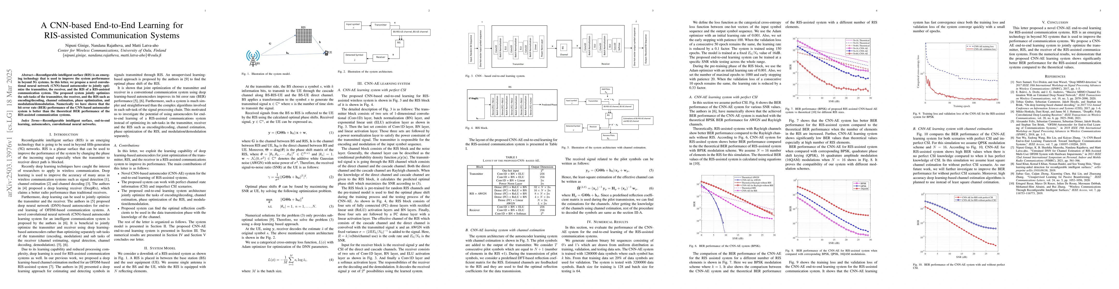 Thumbnail for A CNN-based End-to-End Learning for RIS-assisted Communication System